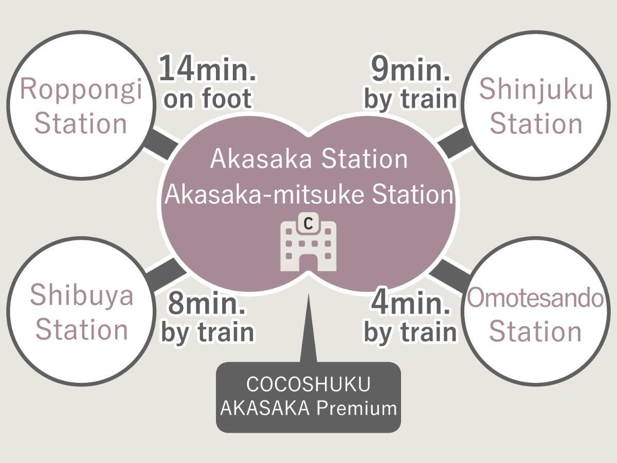 Hotel Cocoshuku Akasaka Premium Prefektura Tokio Exteriér fotografie